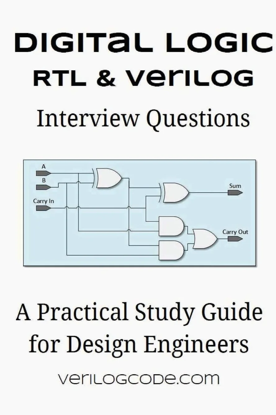 Digital Logic RTL & Verilog Interview Questions