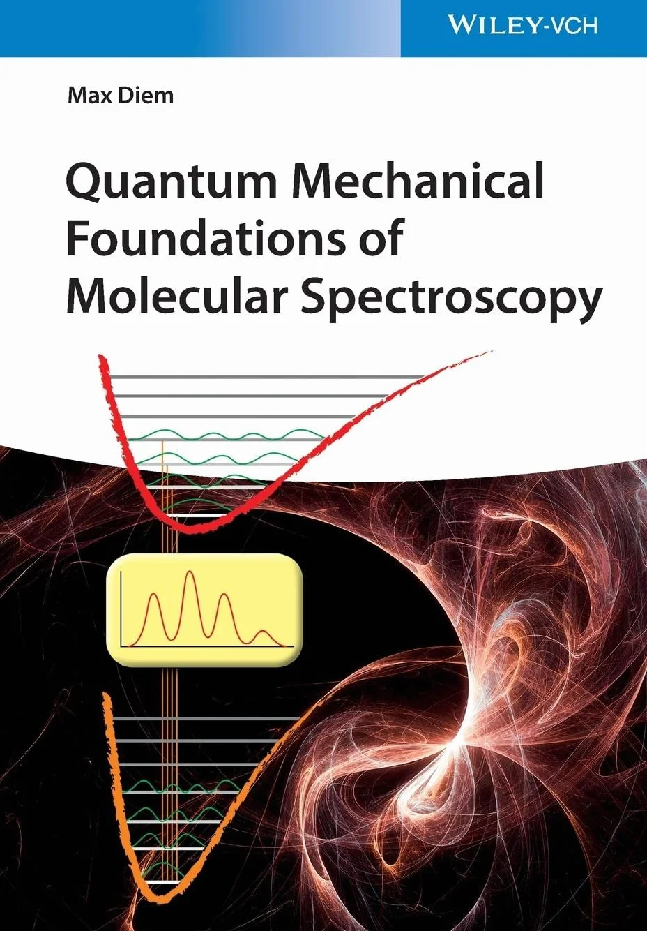 Quantum Mechanical Foundations of Molecular Spectroscopy