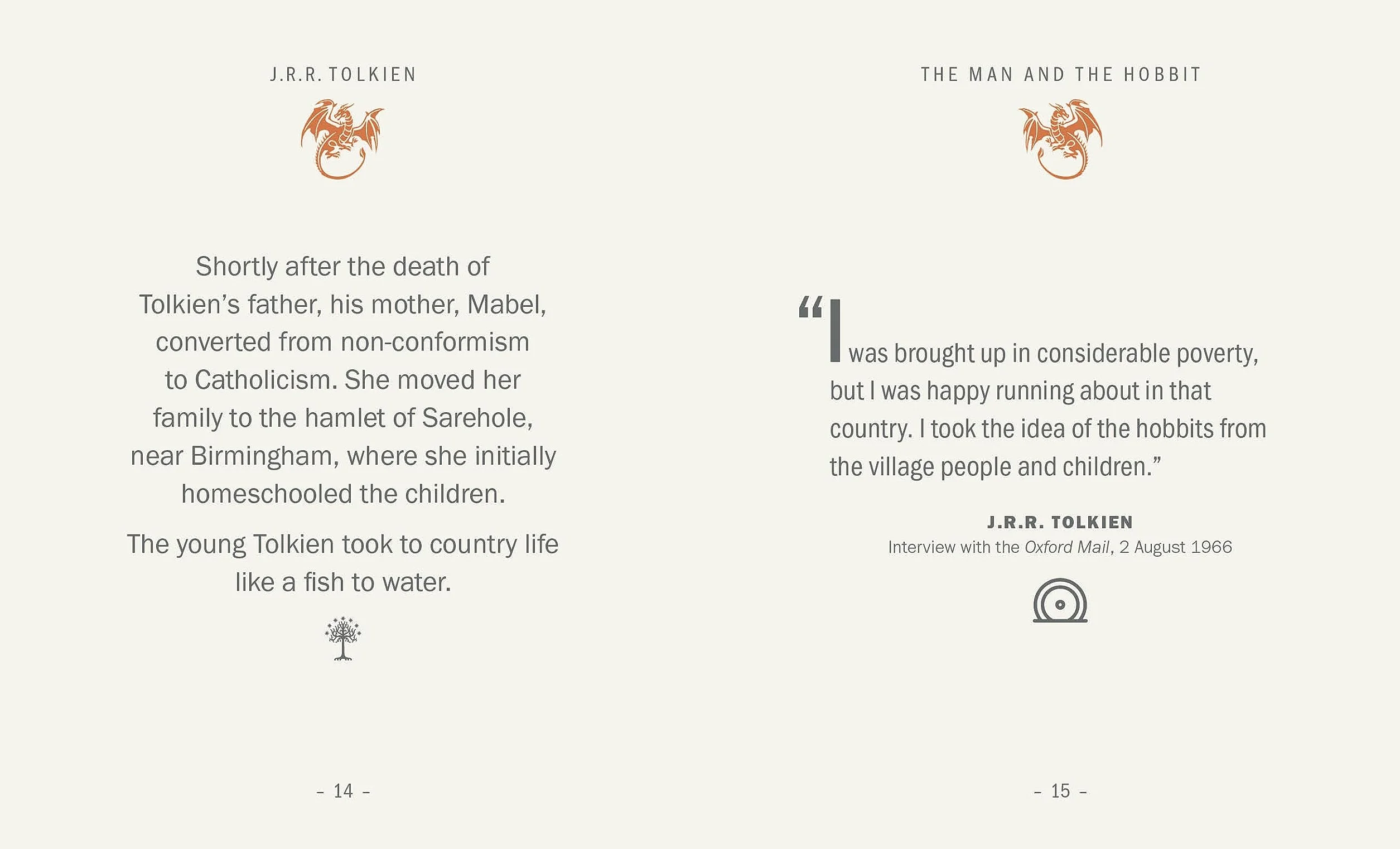The Little Book of J.R.R. Tolkien: Wit and Wisdom from the Creator of Middle Earth: 11