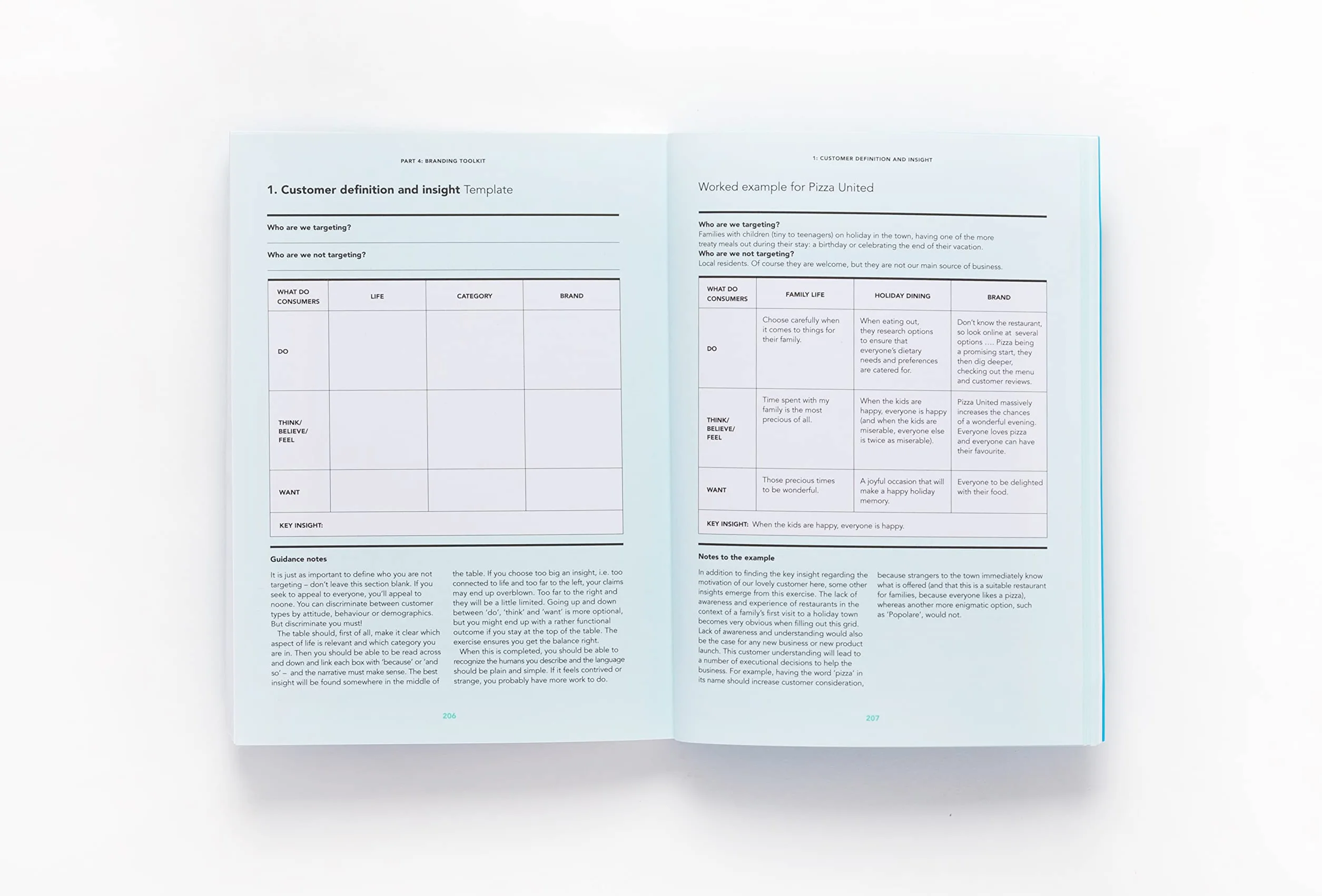 The Brand Book: An Insider's Guide to Brand Building for Businesses and Organizations