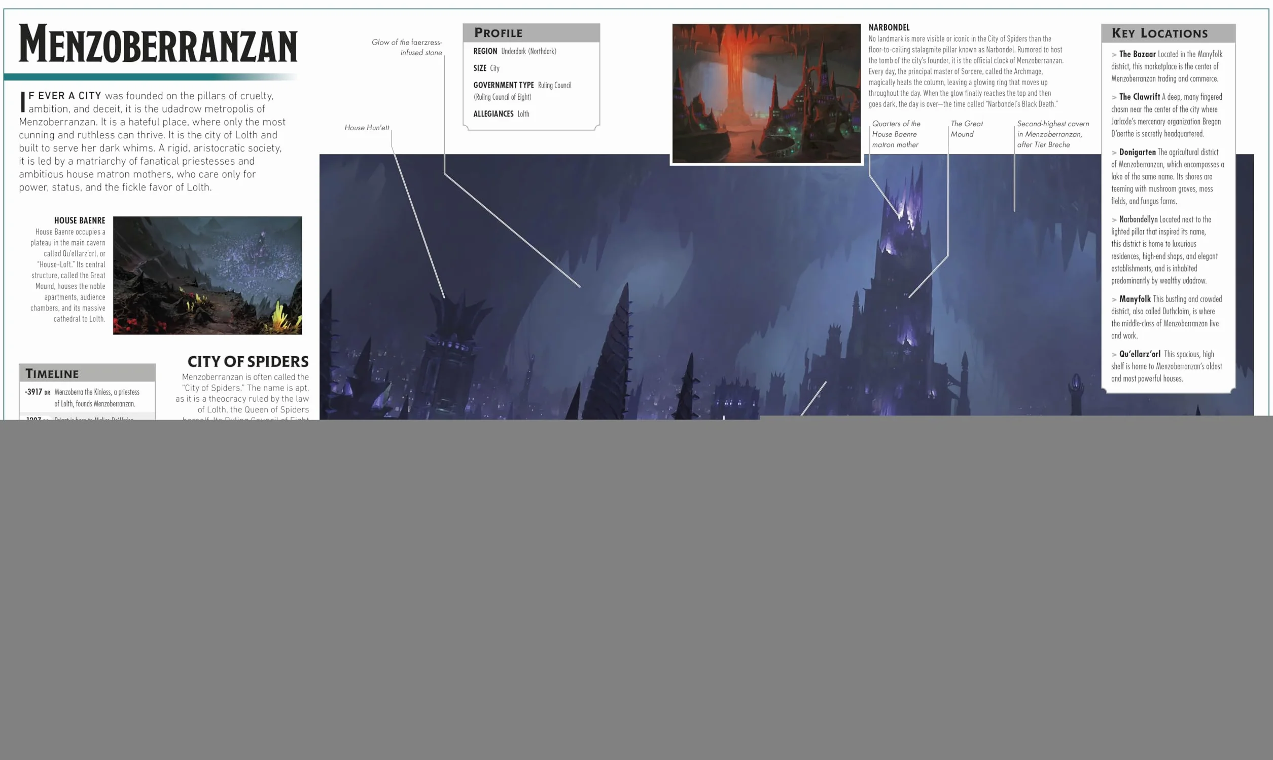 Dungeons & Dragons The Legend of Drizzt Visual Dictionary