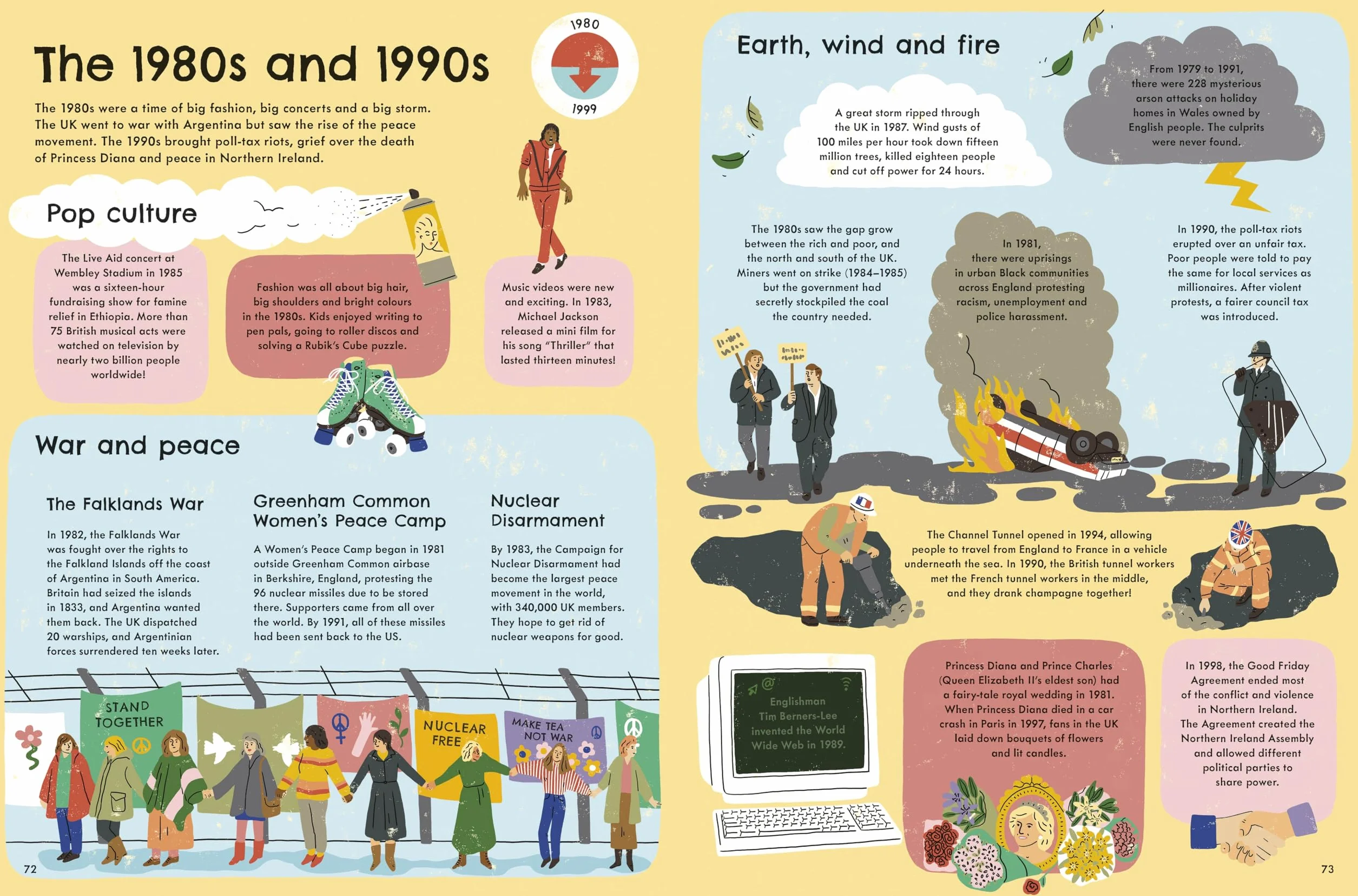 The Big Book of UK History: An illustrated account of UK history for 7-11 year olds