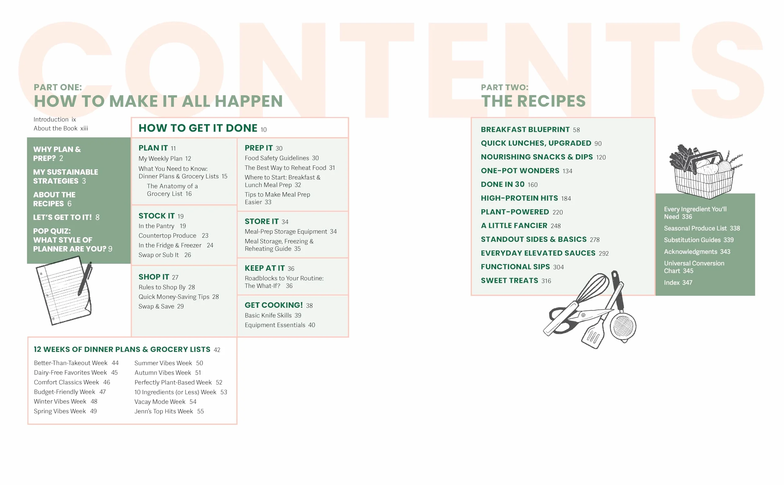 Don't Think about Dinner: Save Time and Money with 125+ Easy, Nourishing, Delicious Recipes for Every Meal