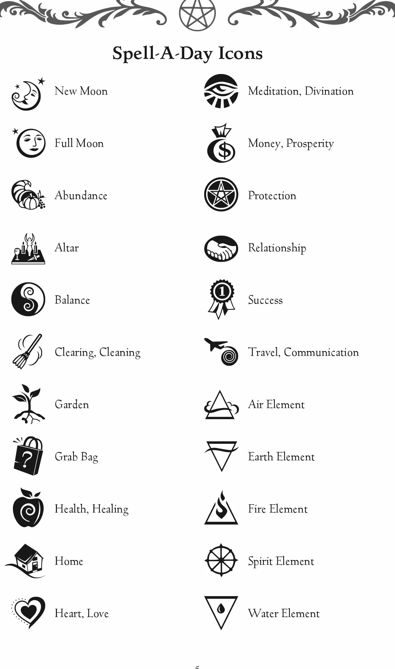 Llewellyn's 2026 Witches' Spell-A-Day Almanac