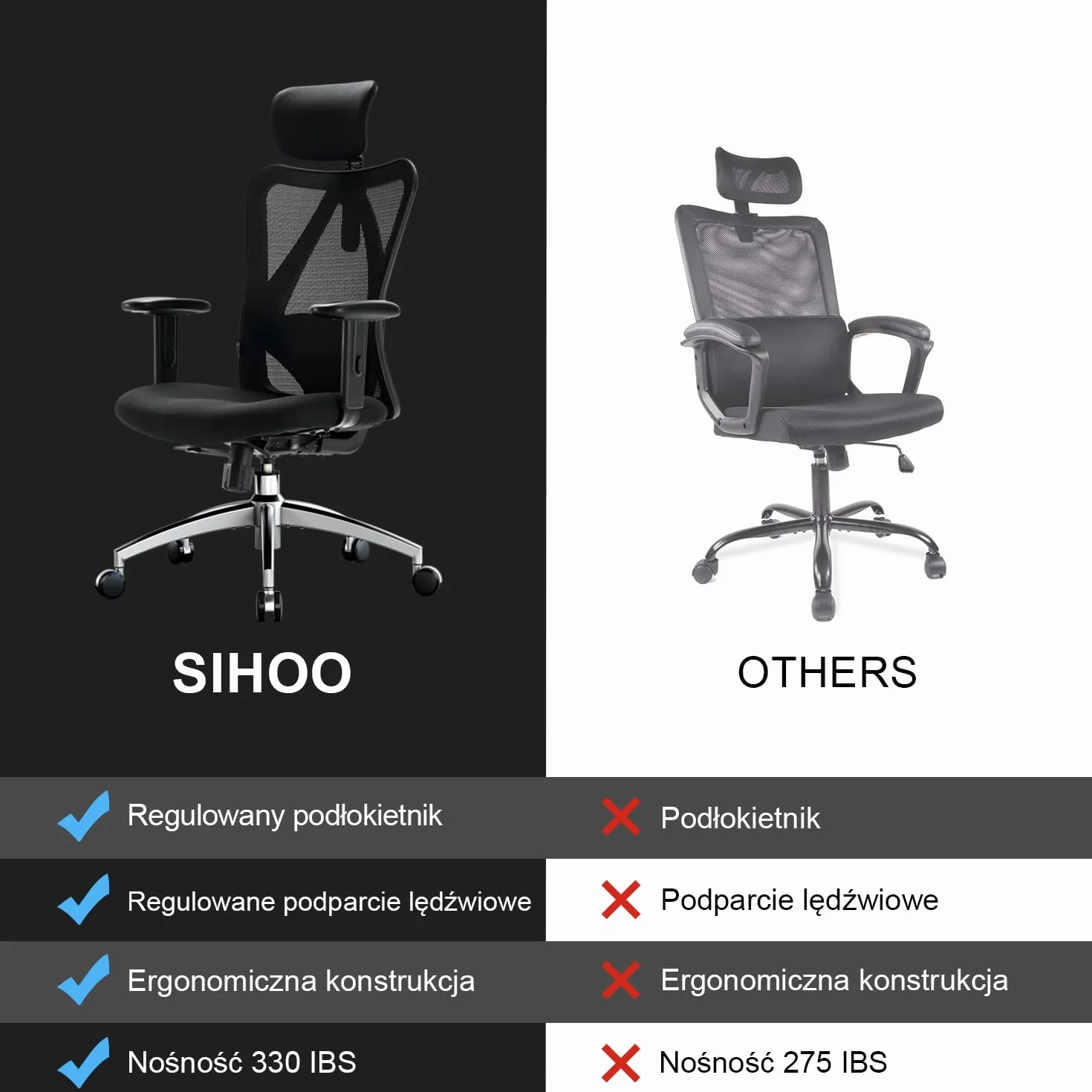 SIHOO Ergonomiczne krzesło biurowe,komputerowe z regulowanym podparciem lędźwiowym i zagłówkiem, oddychające siatkowe krzesło do gier z wygodną grubą poduszką i regulowanymi podłokietnikami (czarne)