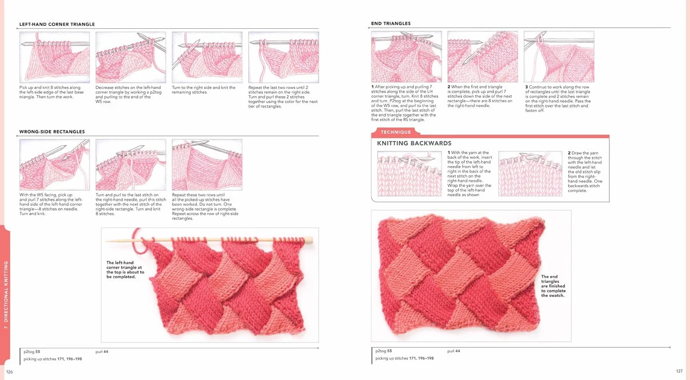 Vogue Knitting the Ultimate Knitting Book: Completely Revised & Updated