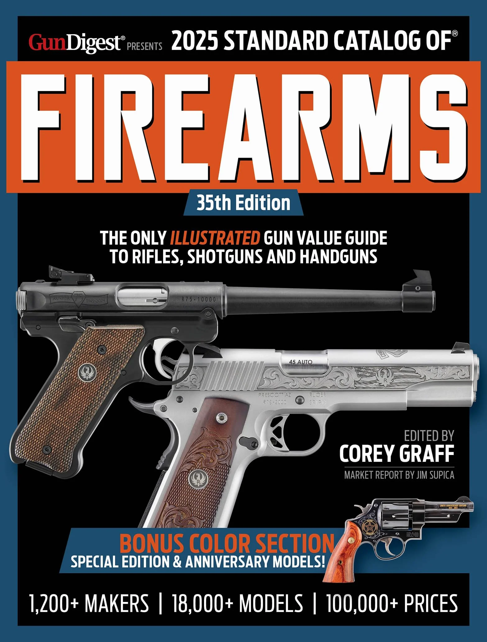 2025 Standard Catalog of Firearms