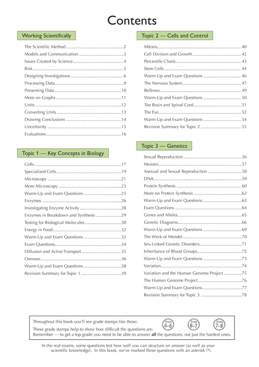 Grade 9-1 GCSE Biology Edexcel Complete Revision & Practice with Online Edition