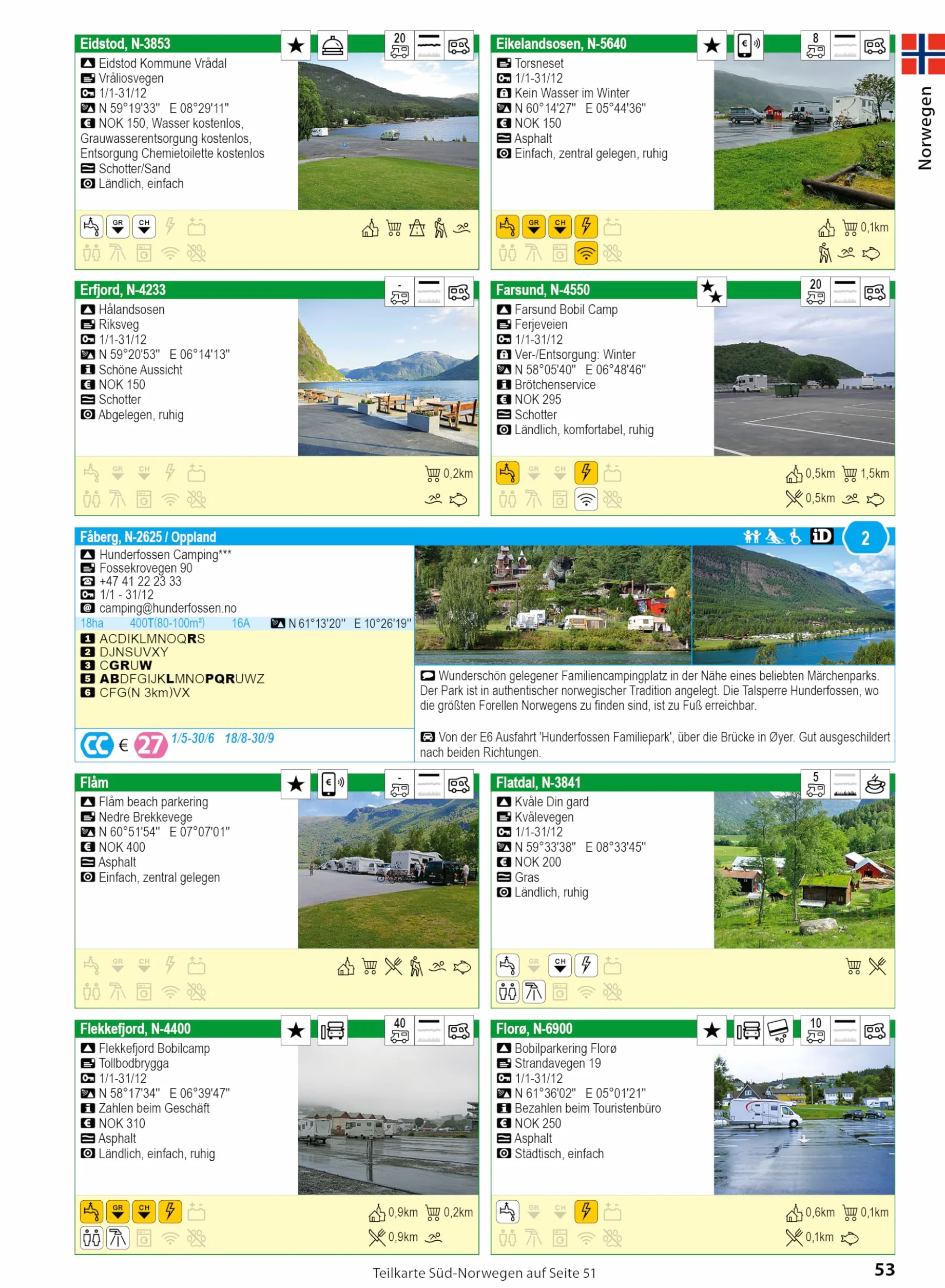 ACSI CampingCard & Stellplatzführer 2026: Bestehend aus 2 Bänden inkl. ACSI CampingCard Ermässigungskarte