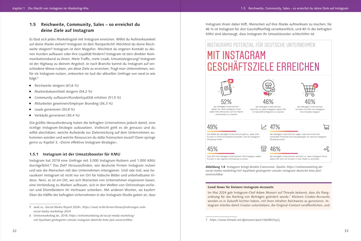 Insta it!: Erfolgreiches Marketing mit Instagram