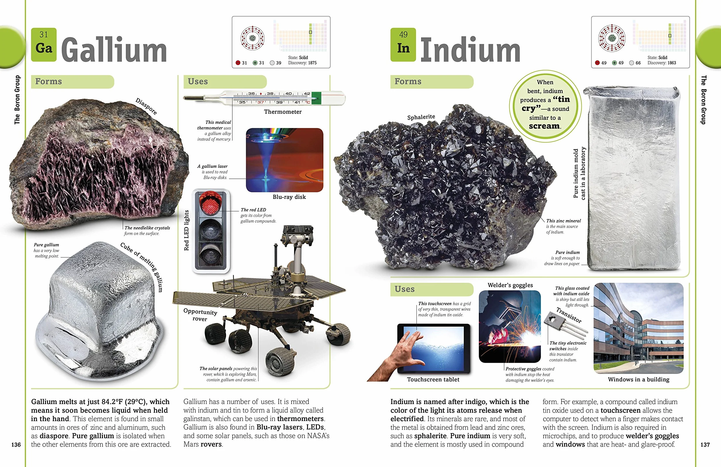 The Elements Book: A Visual Encyclopedia of the Periodic Table