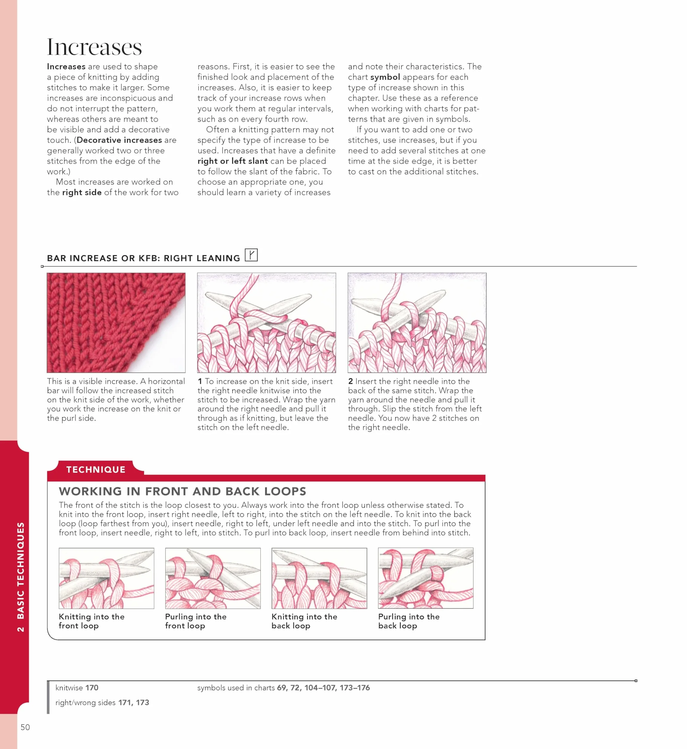 Vogue Knitting the Ultimate Knitting Book: Completely Revised & Updated