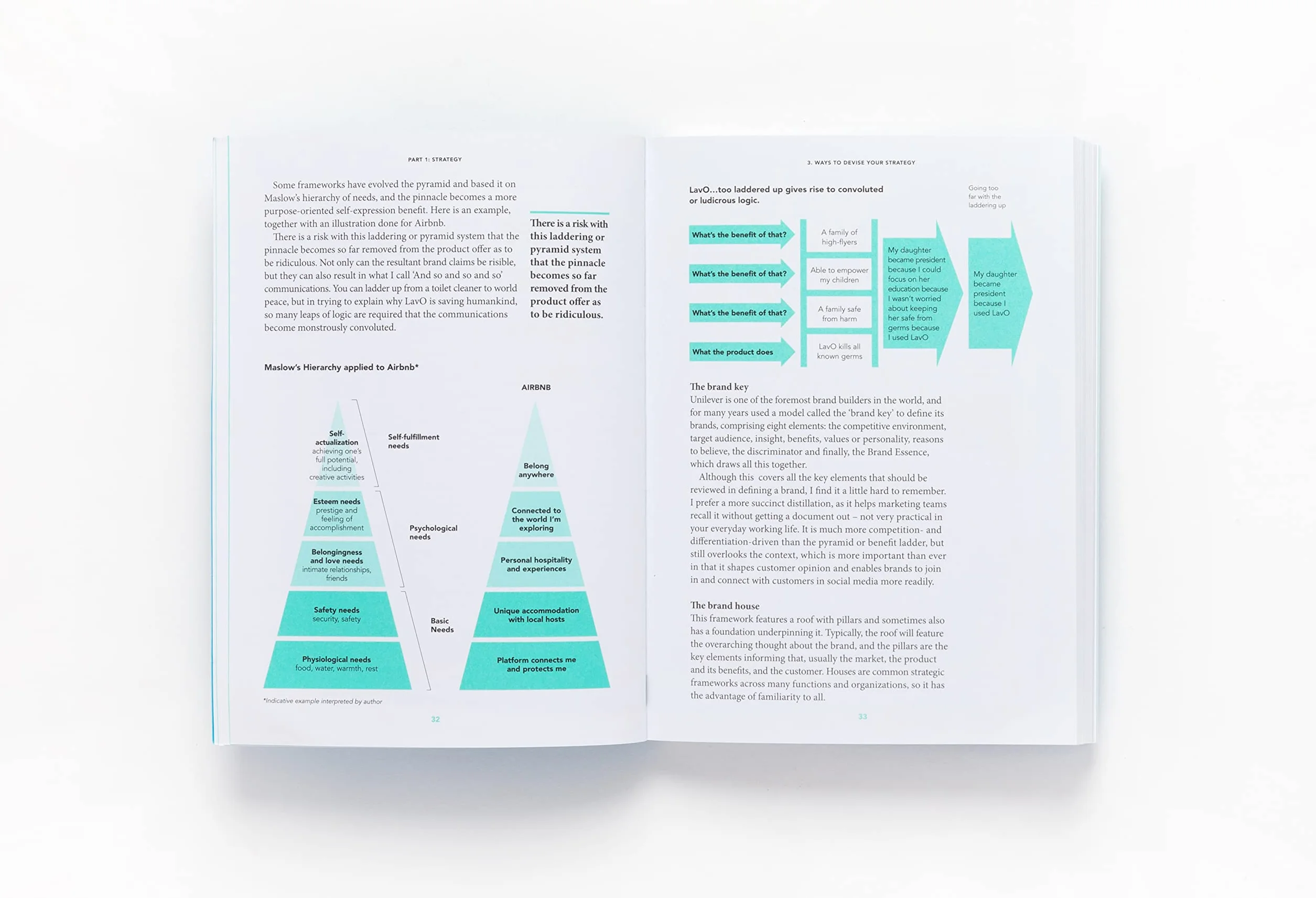 The Brand Book: An Insider's Guide to Brand Building for Businesses and Organizations